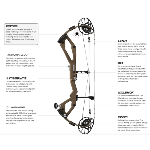 2027 PSE Odin Sub 30 Carbon