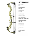 APA Python