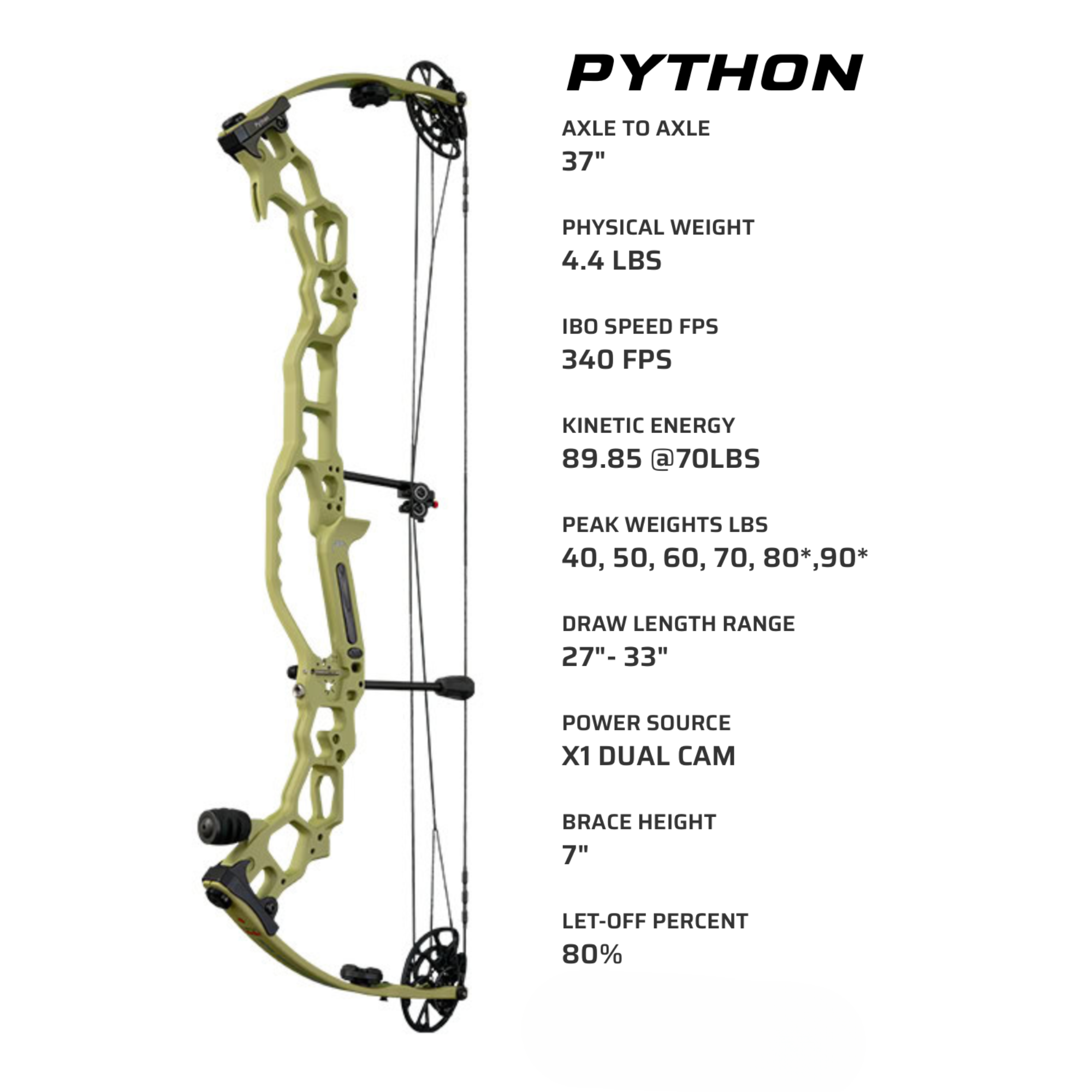 APA Python