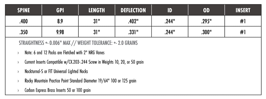 Carbon Express Adrenaline Fletched Carbon Hunting Arrows (6-Pack)