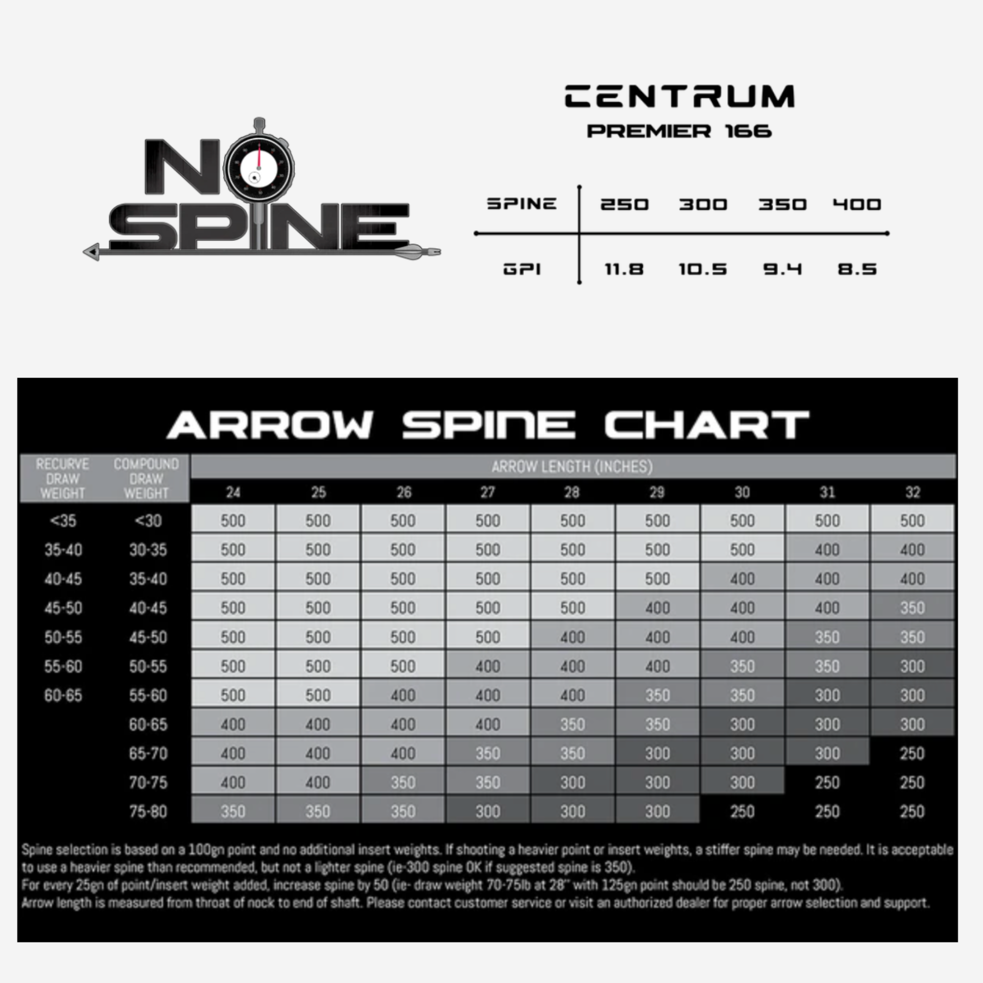 Altra 166 Centrum Premier Shafts