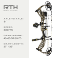 Bear Adapt 2 HP RTH +