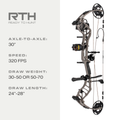 Bear Resilient RTH