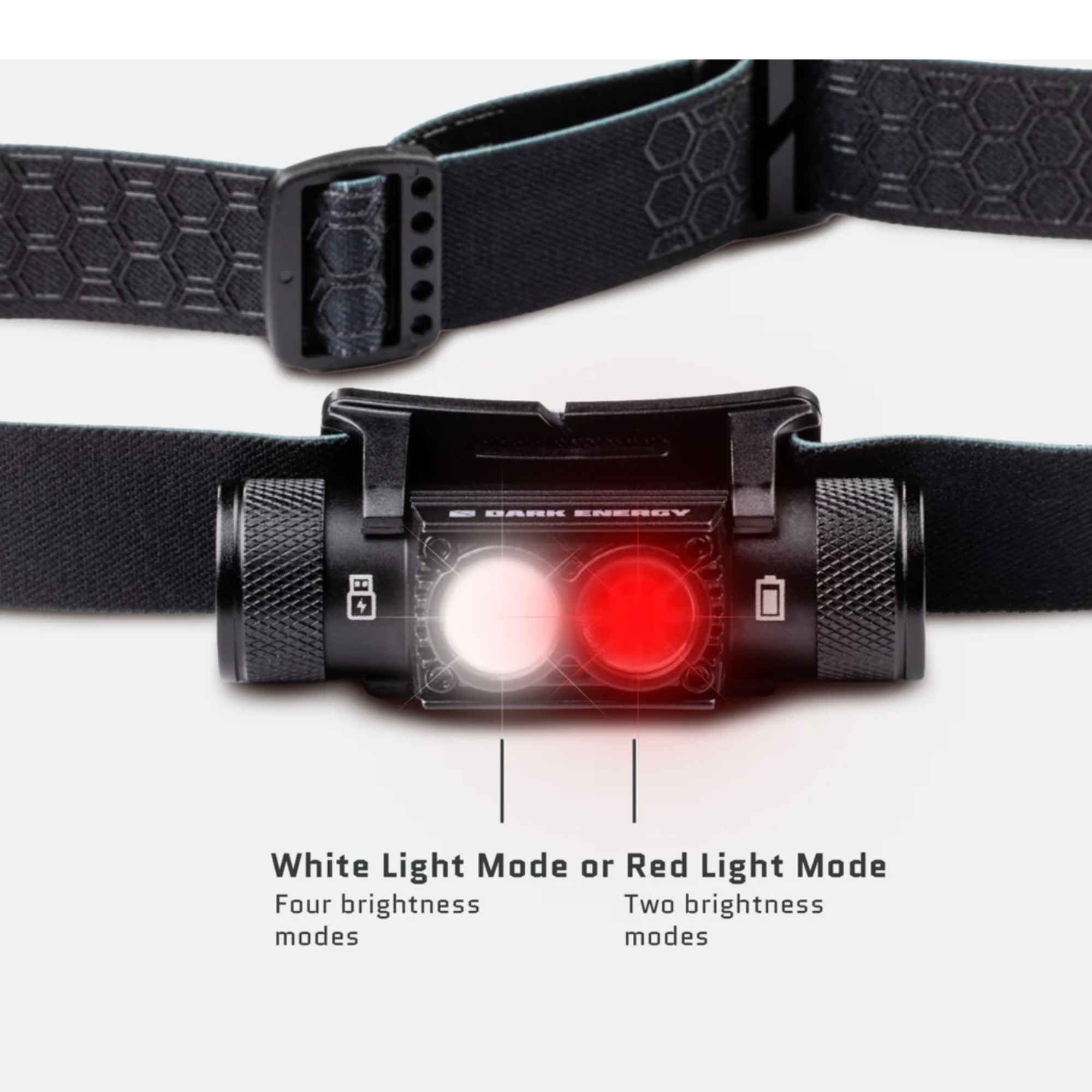 Dark Energy Oracle Rechargeable Headlamp