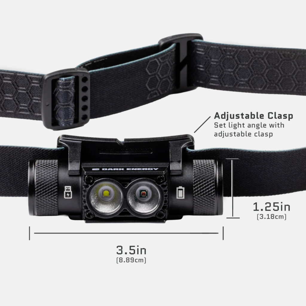 Dark Energy Oracle Rechargeable Headlamp