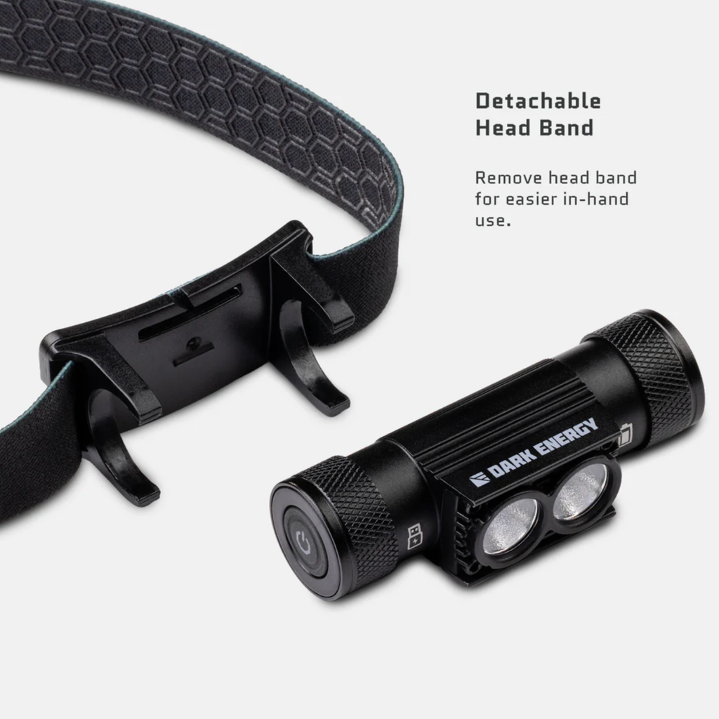 Dark Energy Oracle Rechargeable Headlamp