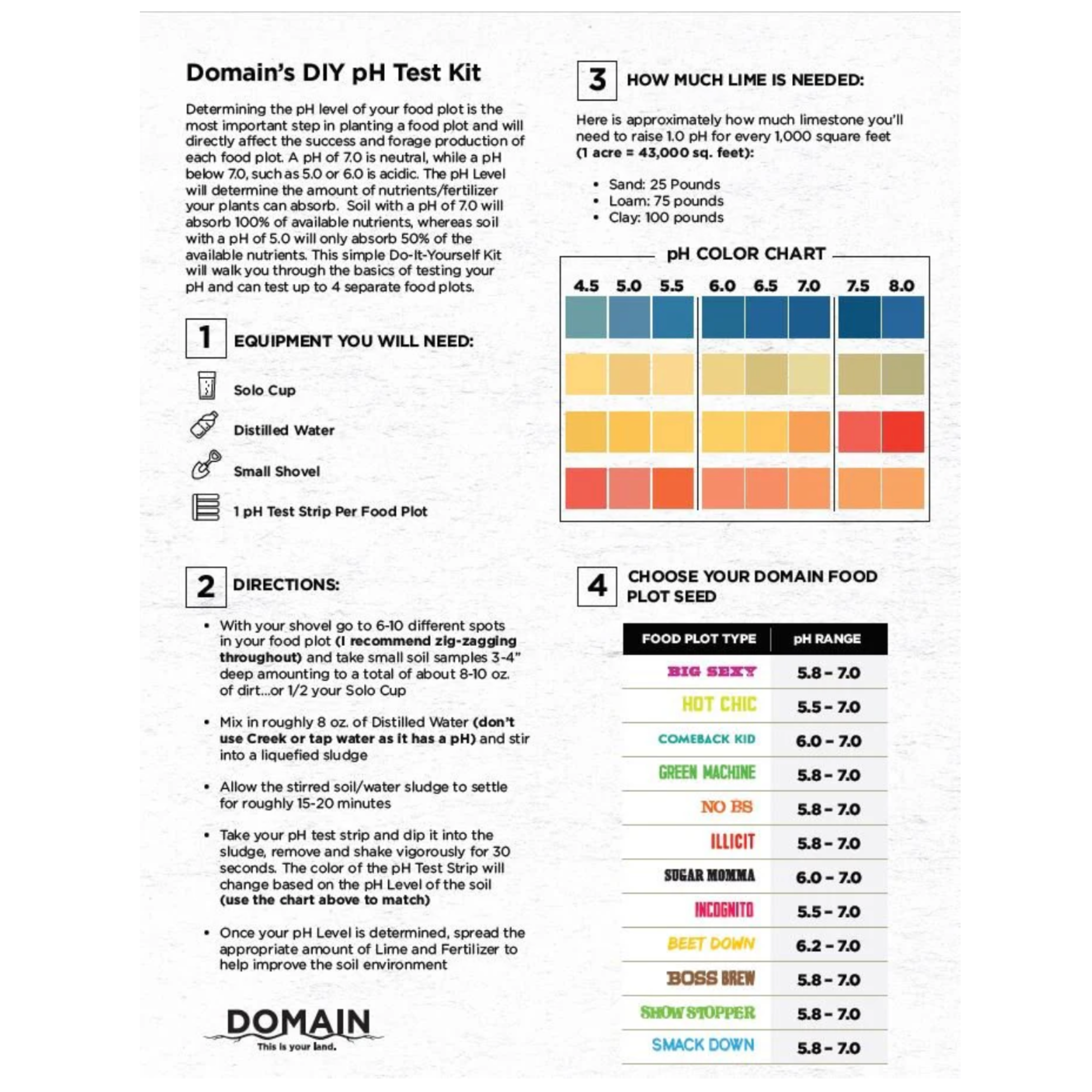 Domain Outdoor DIY Instant pH Test Kit