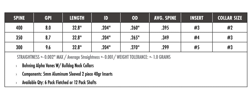 Carbon Express Maxima Photon SD Fletched Carbon Hunting Arrows (6-Pack)