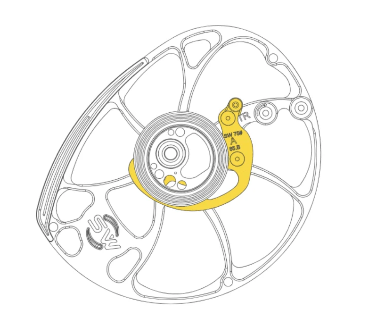 Mathews SW Mods
