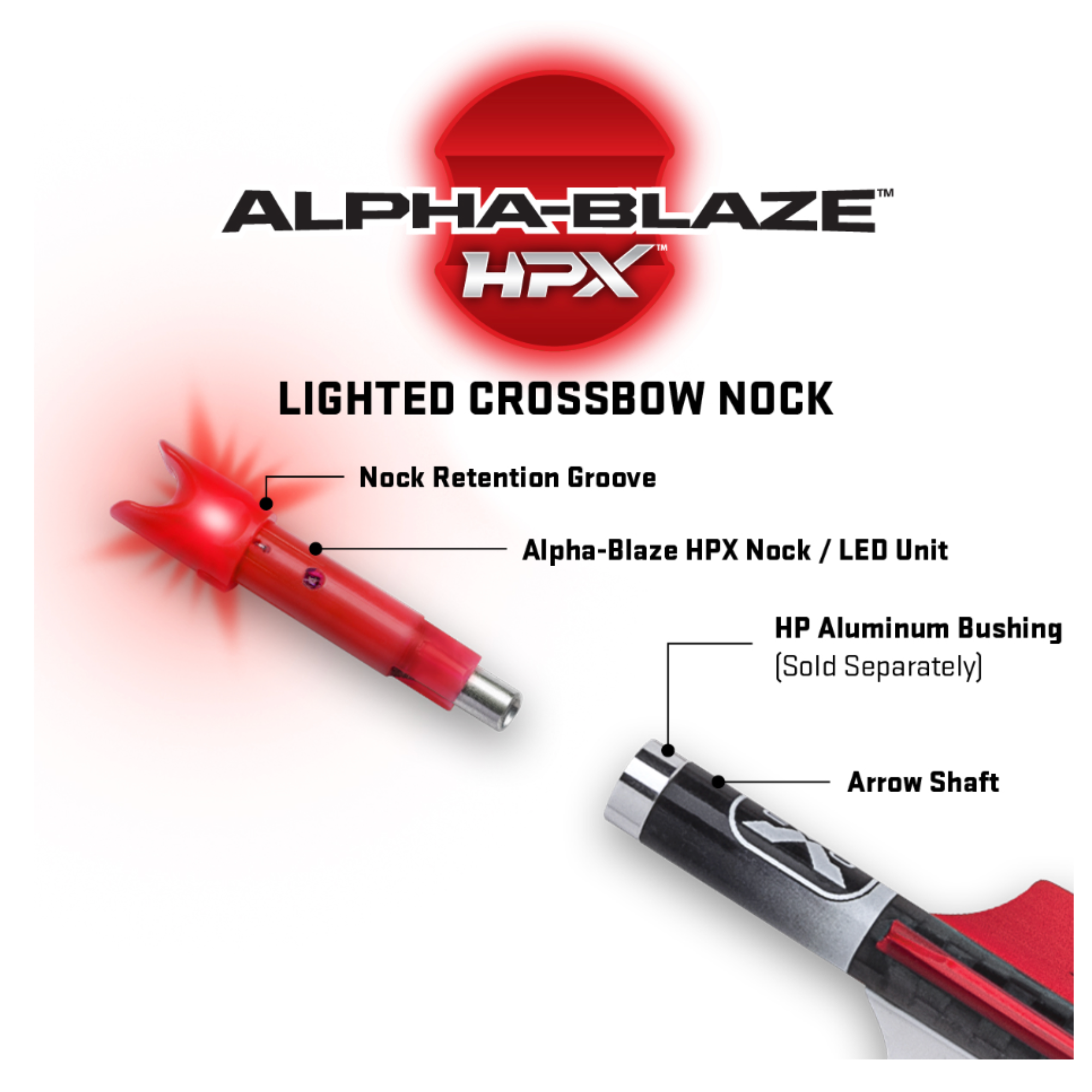 TenPoint Alpha-Blaze HPX