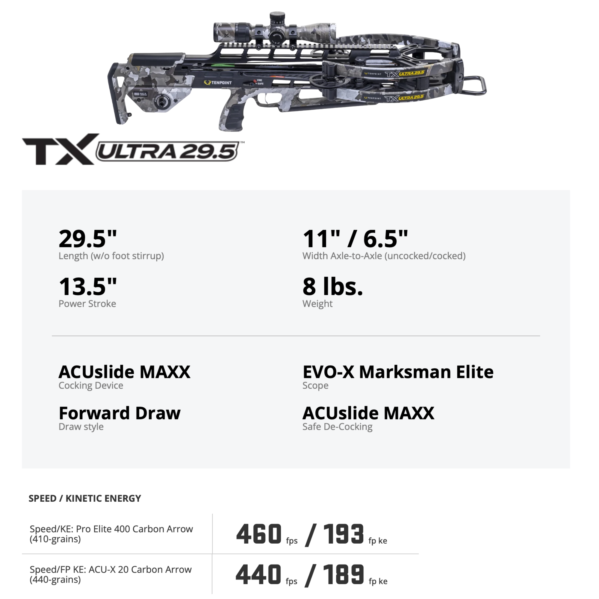 TenPoint TX Ultra 29.5