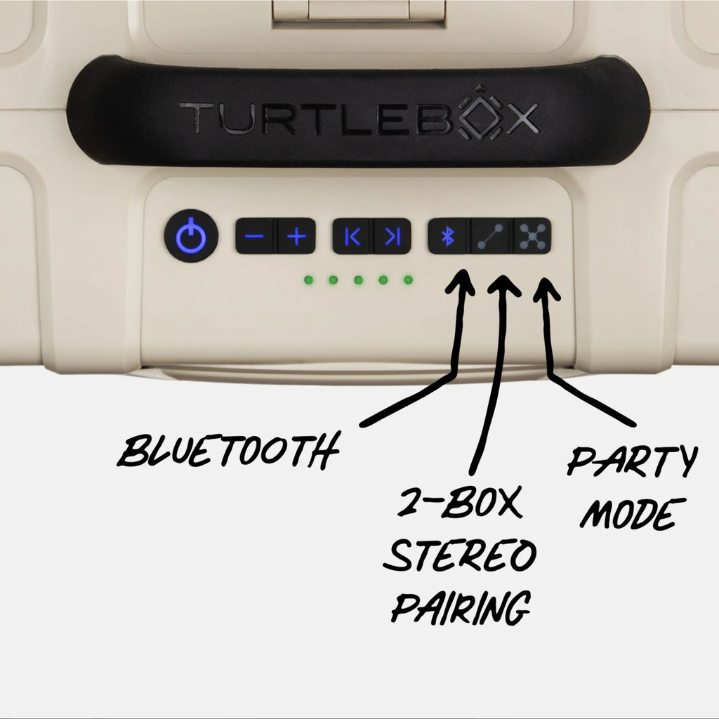 Turtle Box Grande
