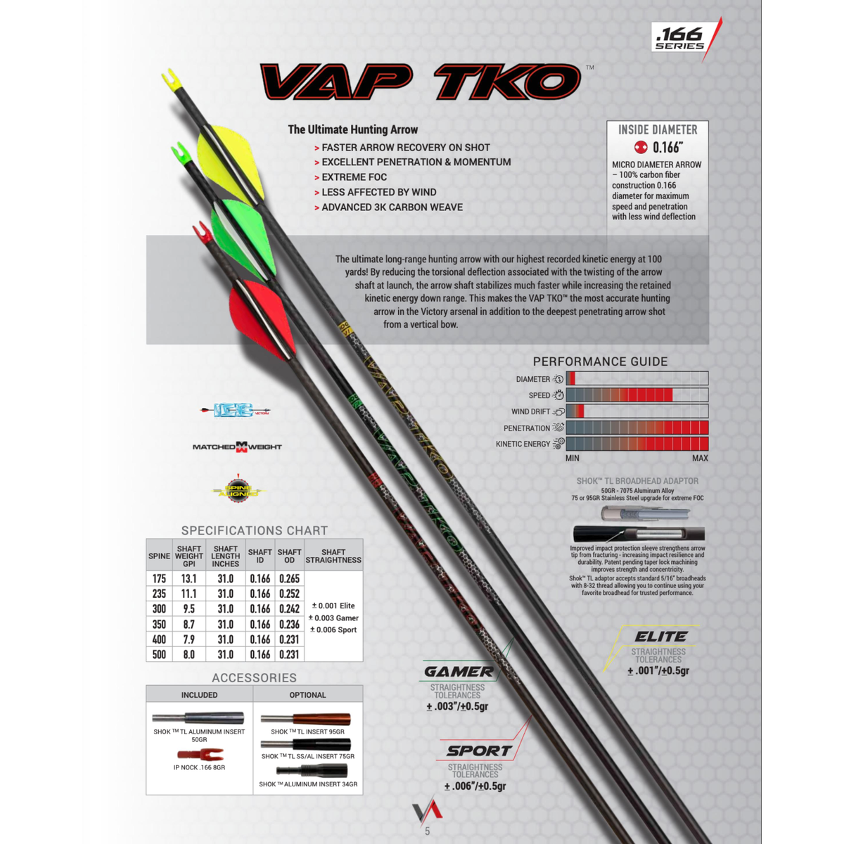 Vap Tuning Victory VAP TKO – Bear River Archery
