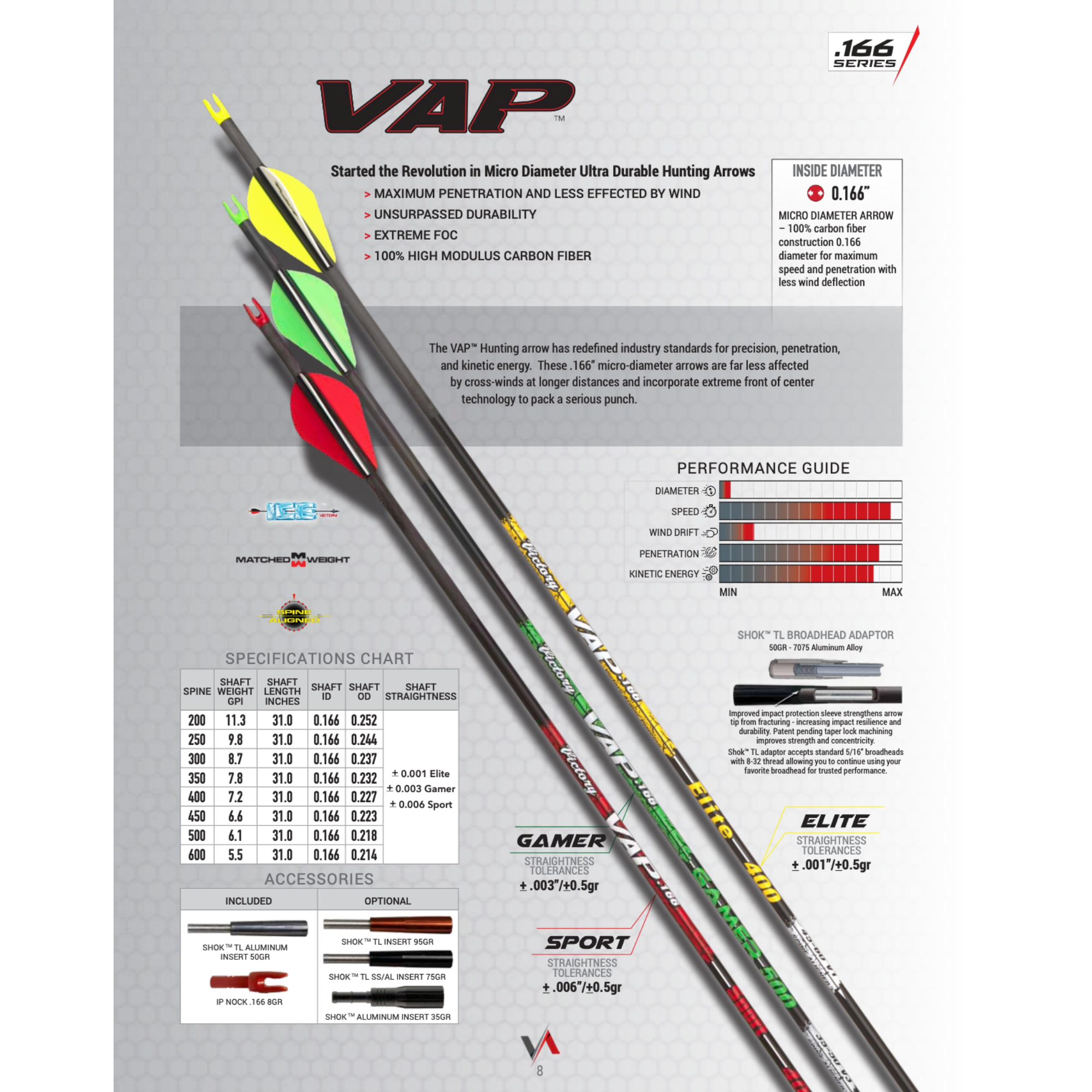 Victory VAP